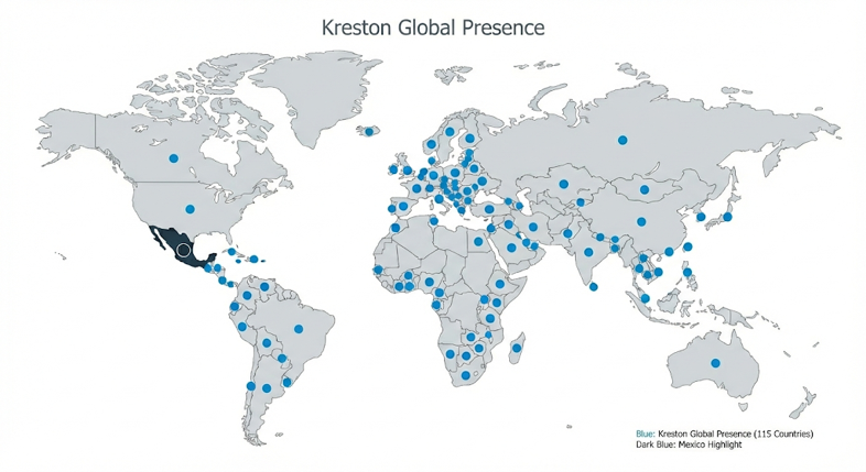 PERTENECEMOS A KRESTON GLOBAL